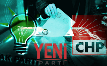 Yeni Parti