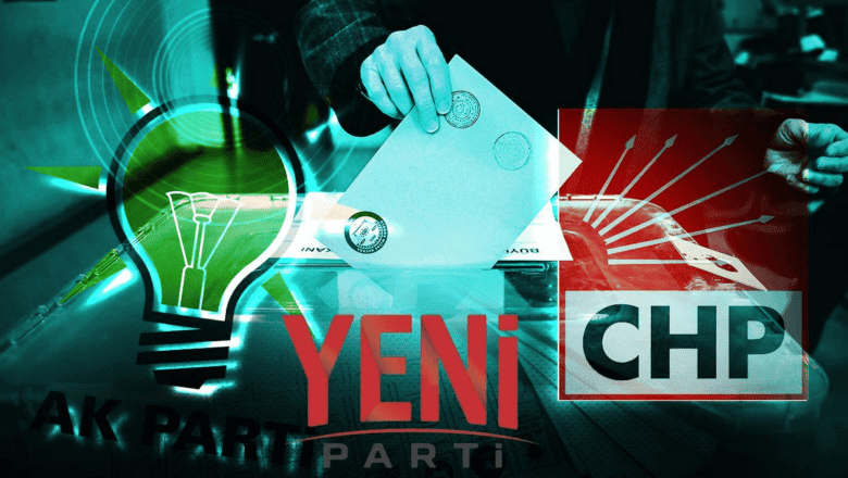 Yeni Parti